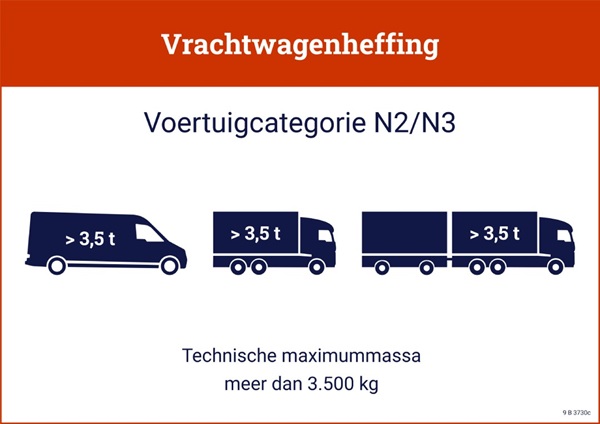Vrachtwagenheffing geldt voor vrachtwagens van het type N2 en N3. Deze zijn ontworpen en gebouwd voor het vervoer van goederen. Ze hebben een technische maximummassa van meer dan 3.500 kg.